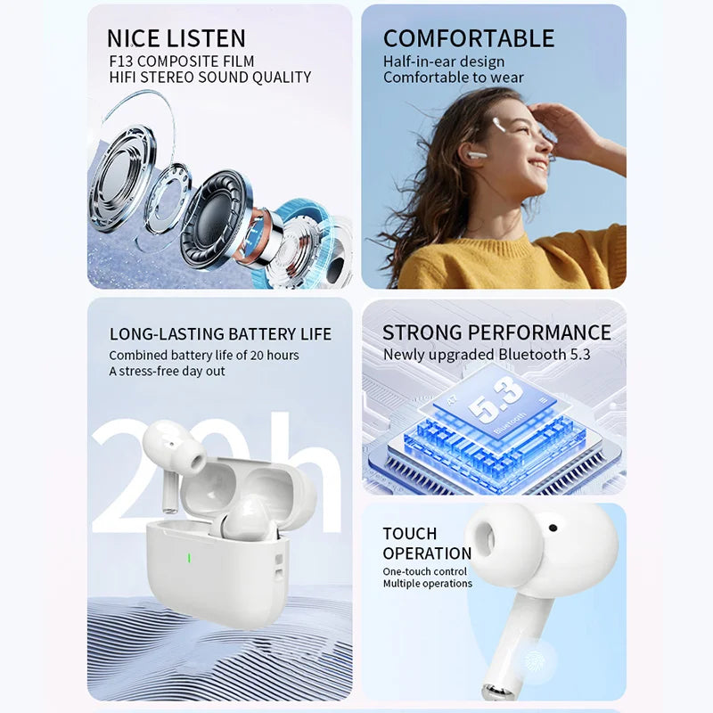 Auriculares Bluetooth sem fios Air Pro 2025 TWS, auriculares HiFi com redução de ruído, à prova de água, para iPhone e Android.