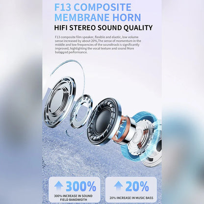 Auriculares Bluetooth sem fios Air Pro 2025 TWS, auriculares HiFi com redução de ruído, à prova de água, para iPhone e Android.